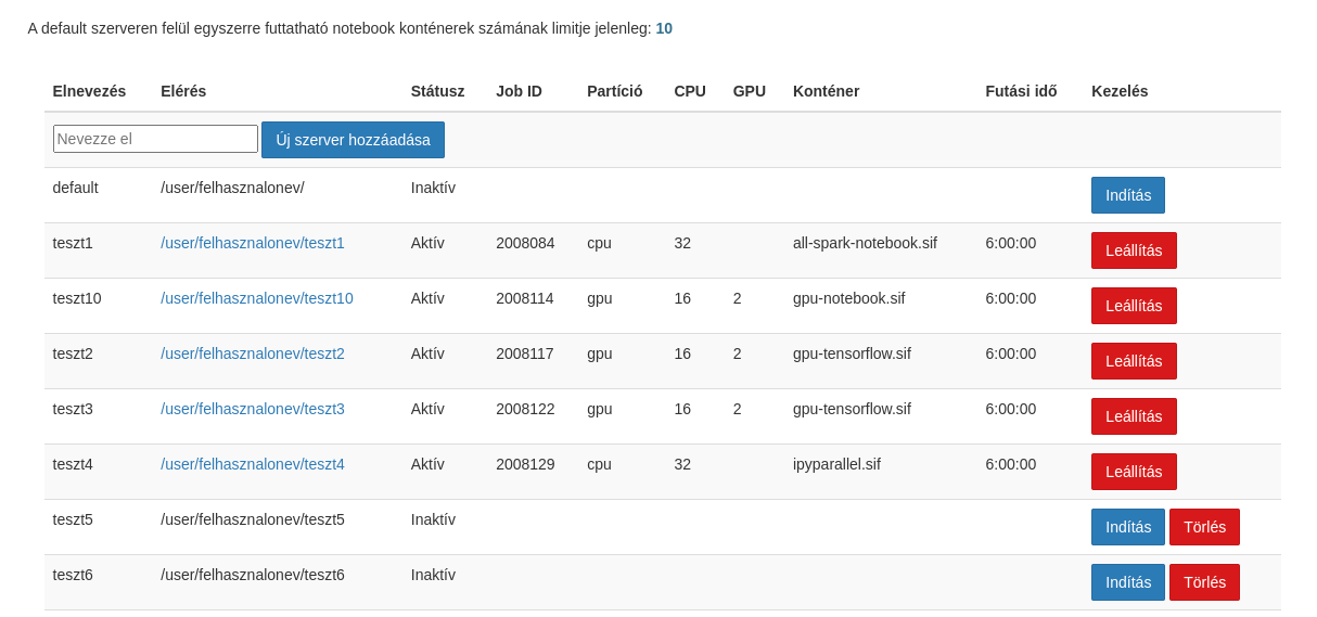 Jupyter Inditas